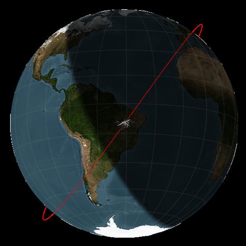 Órbita de la EEI, inclinada 52° con respecto al Ecuador (NASA)