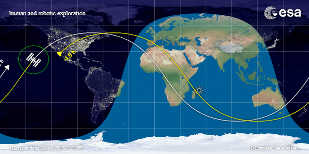 Posición de la Estación. Agencia Espacial Europea